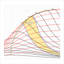 Hydraulic Fracture Design Optimization Software