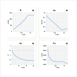 PVT Calculator Petroleum Engineering Software