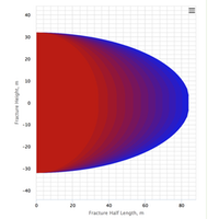 fracDesign hydraulic fracturing design and simulation software