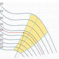 pumpDesign esp pump design petroleum engineering software design