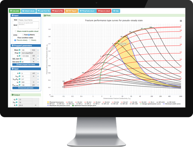 www.pengtools.com optiFrac screenshot